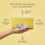 HerThyrom -  For Autoimmune Thyroid Symptoms - Image 2